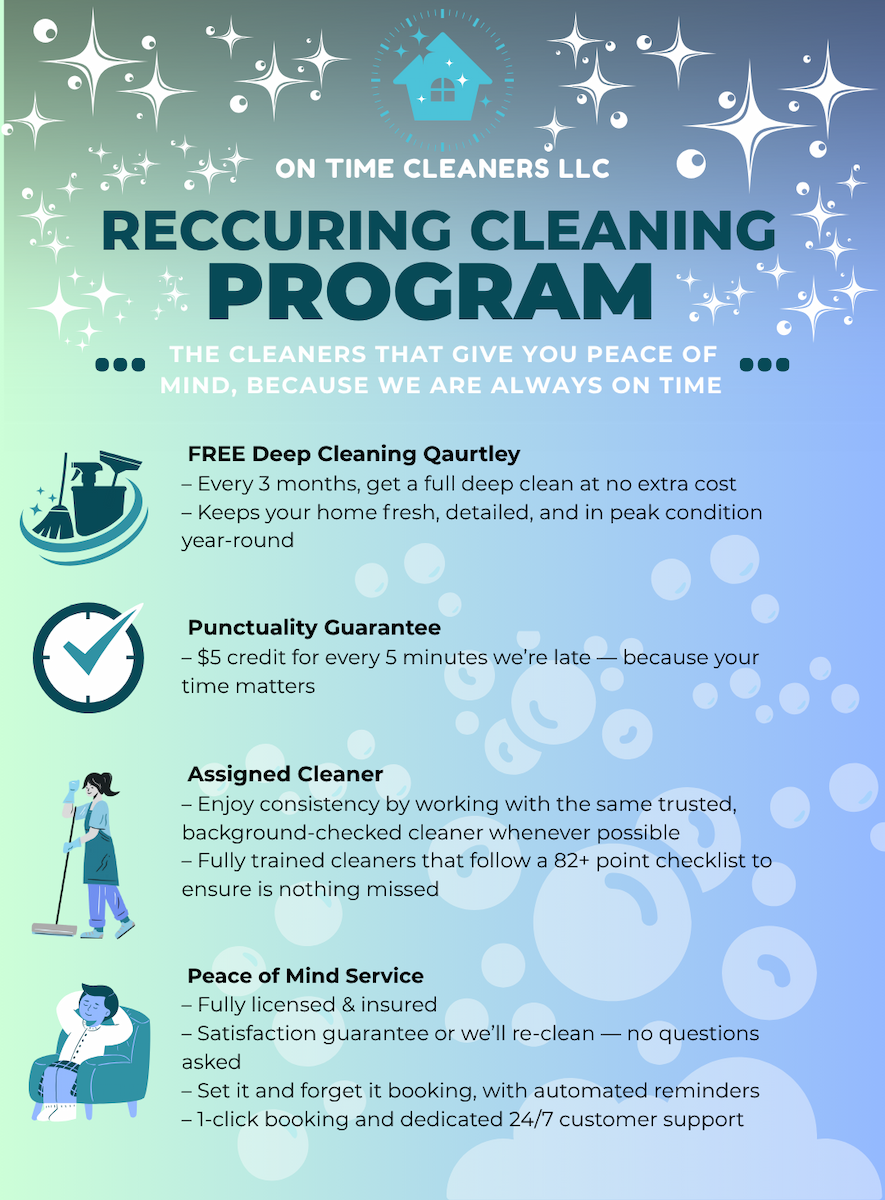 Recurring cleaning infographic