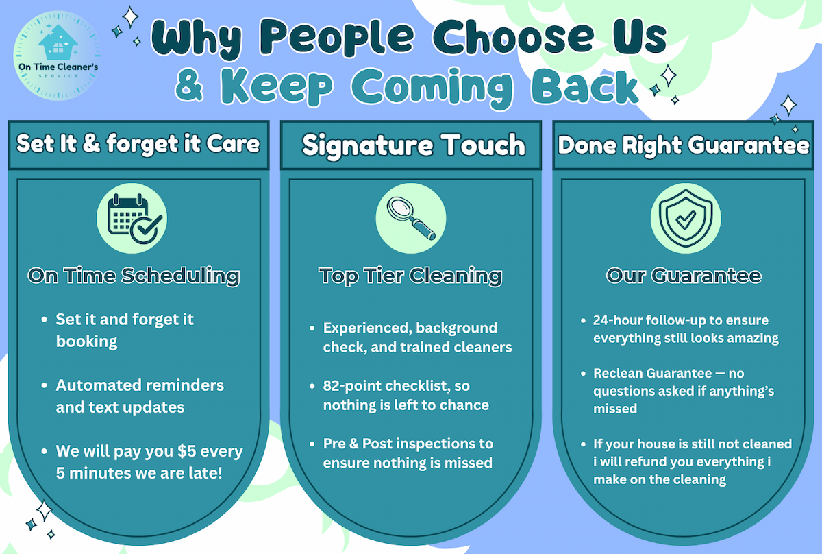 Why choose us